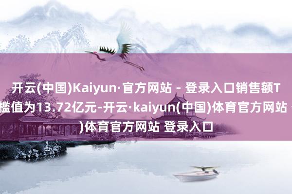 开云(中国)Kaiyun·官方网站 - 登录入口销售额TOP10门槛值为13.72亿元-开云·kaiyun(中国)体育官方网站 登录入口