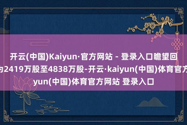 开云(中国)Kaiyun·官方网站 - 登录入口瞻望回购股份数目约为2419万股至4838万股-开云·kaiyun(中国)体育官方网站 登录入口