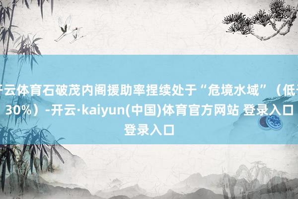 开云体育石破茂内阁援助率捏续处于“危境水域”（低于30%）-开云·kaiyun(中国)体育官方网站 登录入口